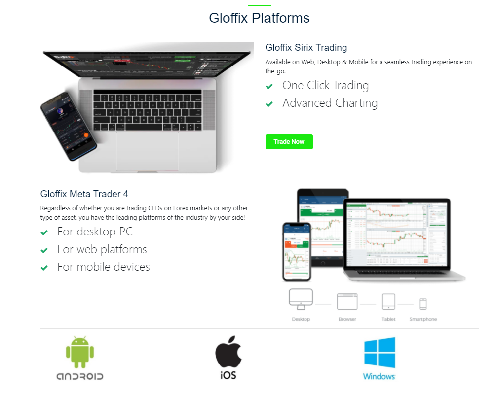 Gloffix trading platforms