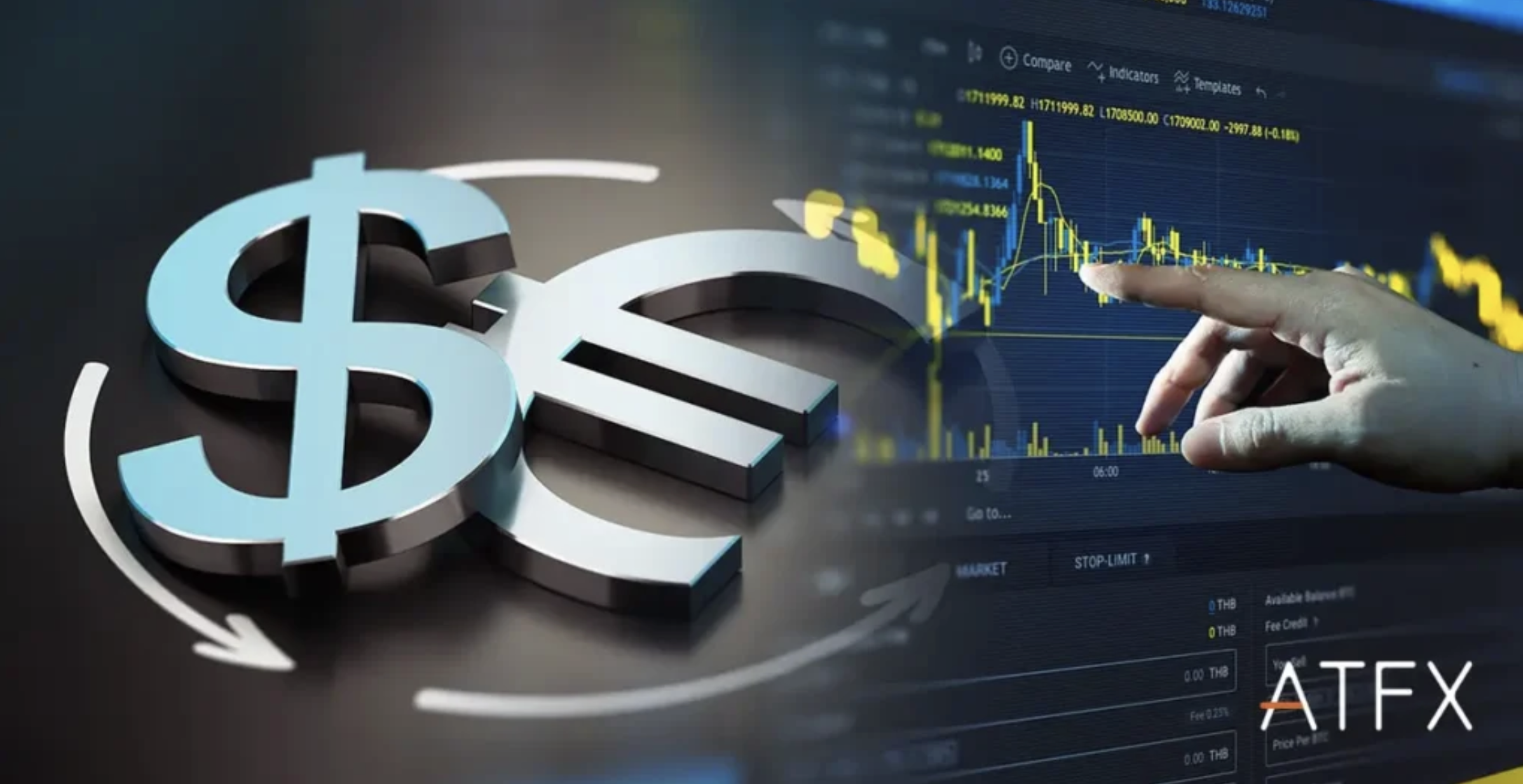 ATFX Trading Platform Interface
