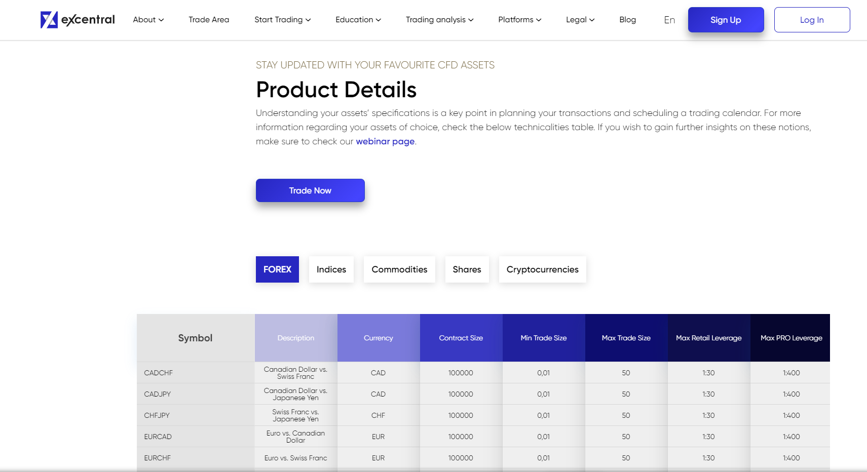 Excentral eXcentral Review – Is eXcentral a multi-asset broker?