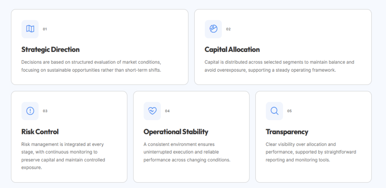 CC Capitals participation frameworks and approach overview