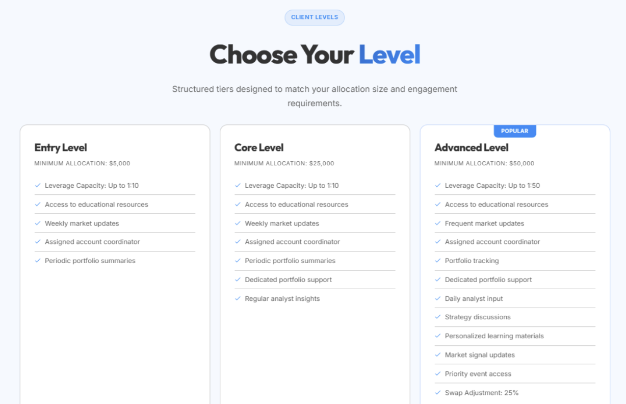 CC Capitals client levels and tier structure
