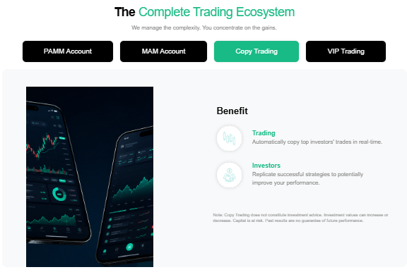 Pghinvestment managed-account ecosystem featuring PAMM, MAM and Copy Trading